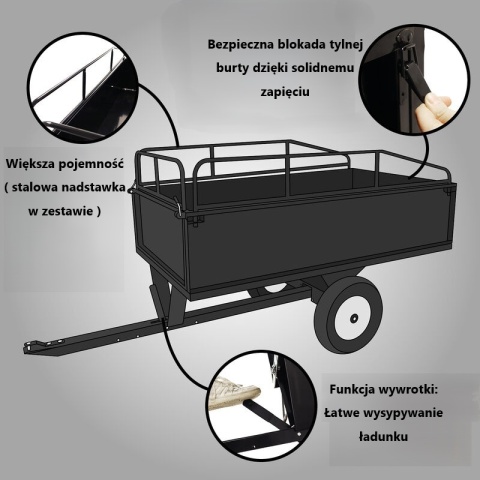 Przyczepka do Traktorka Kosiarki Wywrotka 540kg Bituxx